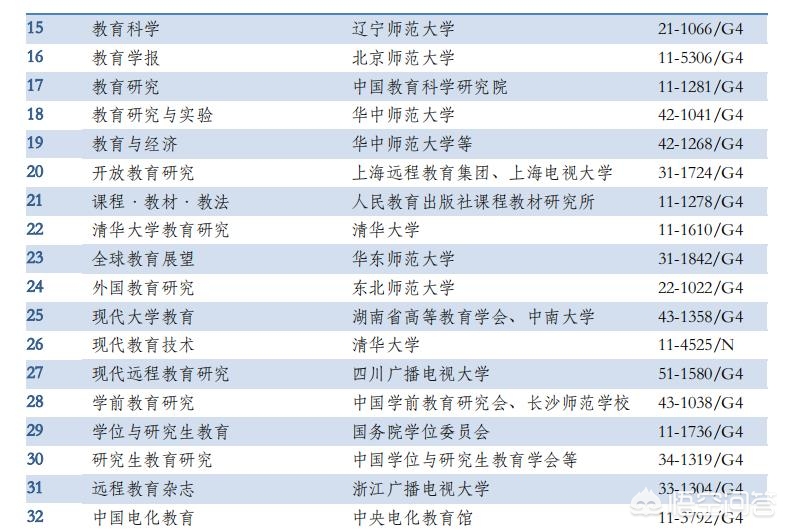 今日特码科普！体育类期刊有哪些可以投稿,百科词条爱好_2024最快更新