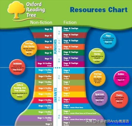 今日特码科普！澳门正版资料免费更新最新版,百科词条爱好_2024最快更新