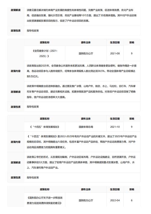 今日特码科普！澳门新资料大全正版资料下载2024,百科词条爱好_2024最快更新