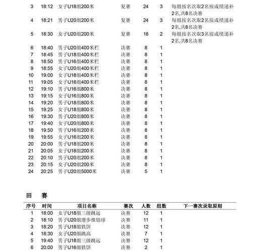 今日特码科普！体育联赛平台报名,百科词条爱好_2024最快更新