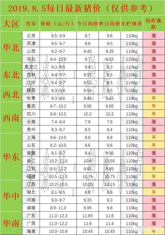 今日特码科普！新澳门彩出号综合走势新升级,百科词条爱好_2024最快更新