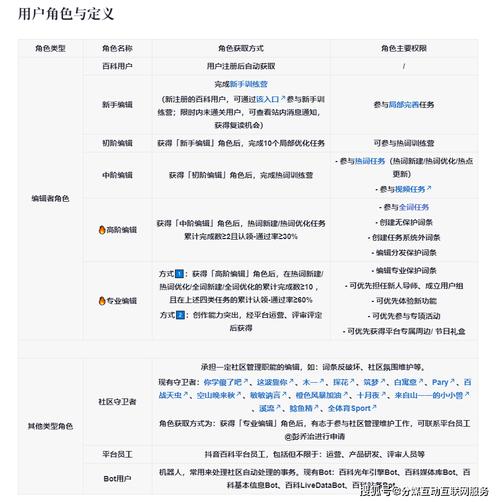 今日特码科普！澳门49图库免费的资料大全,百科词条爱好_2024最快更新