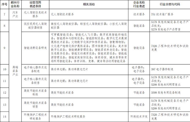 今日特码科普！因为爱情歌词在线看,百科词条爱好_2024最快更新