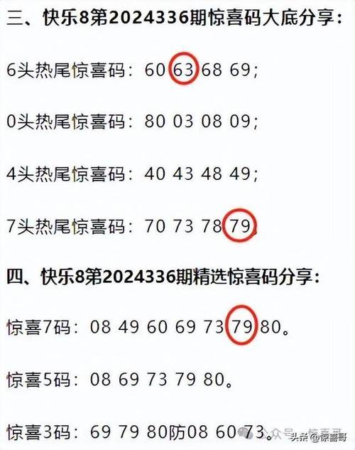 今日特码科普！快乐八开奖 开奖号码,百科词条爱好_2024最快更新