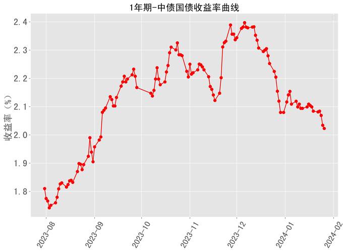 今日特码科普！今期管家家婆图图片,百科词条爱好_2024最快更新