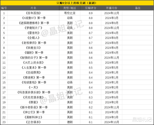 今日特码科普！不用会员免费追剧的软件电视剧,百科词条爱好_2024最快更新