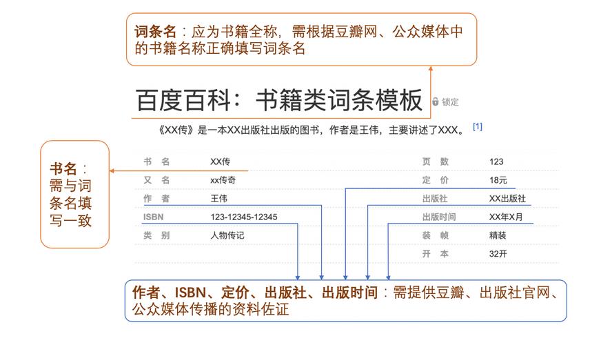 今日特码科普！全国运输物流公司,百科词条爱好_2024最快更新